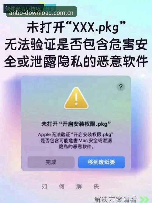 揭秘安博苹果版下载失败的真相：资深分析师教你三步解决安装难题